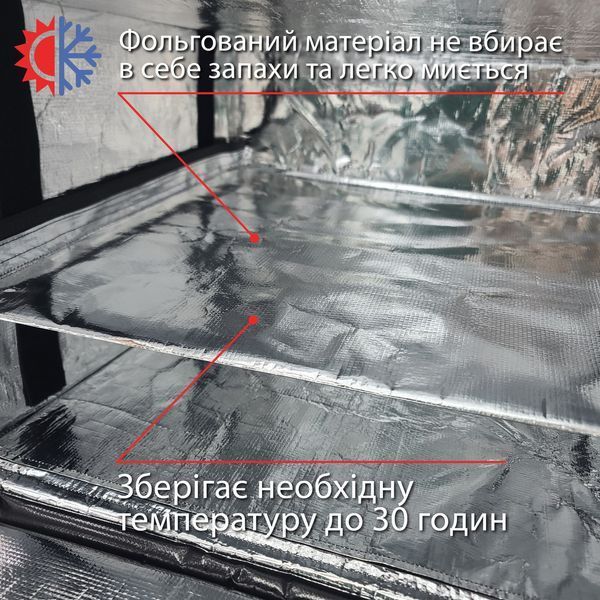 Каркасная термосумка для доставки 40*40см висота 30см 353530МЛП15 фото